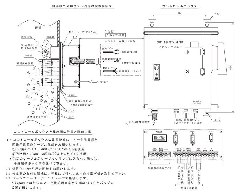 DDM-TMA1構成図