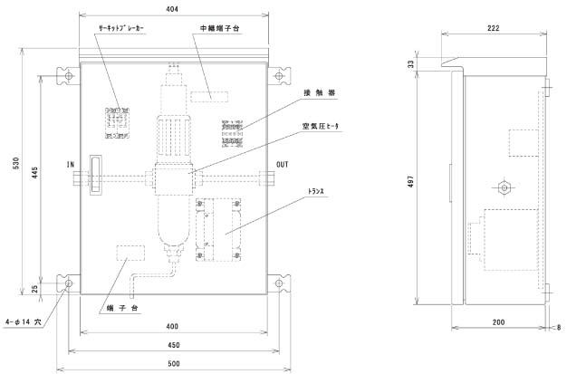 機器外形図　パージエアー温度制御盤