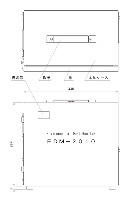 EDM-2010外形図1